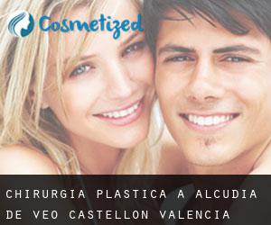chirurgia plastica a Alcudia de Veo (Castellon, Valencia)