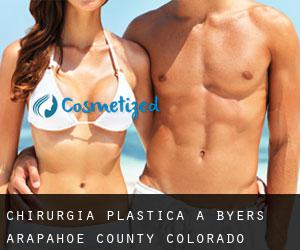 chirurgia plastica a Byers (Arapahoe County, Colorado)