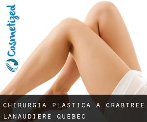 chirurgia plastica a Crabtree (Lanaudière, Quebec)